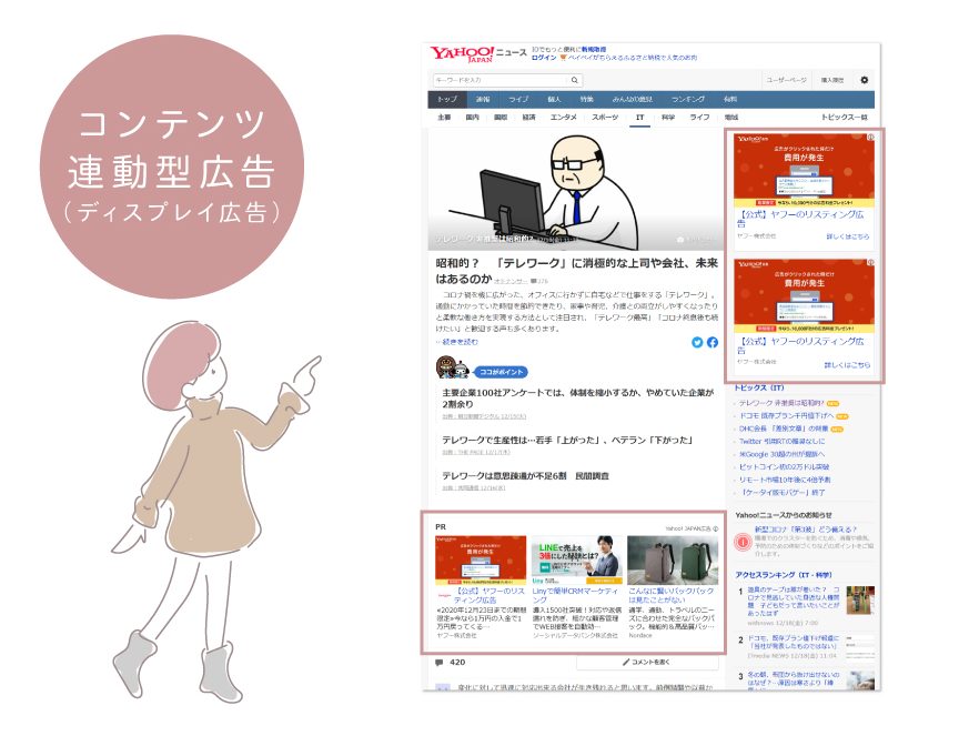コンテンツ連動型広告