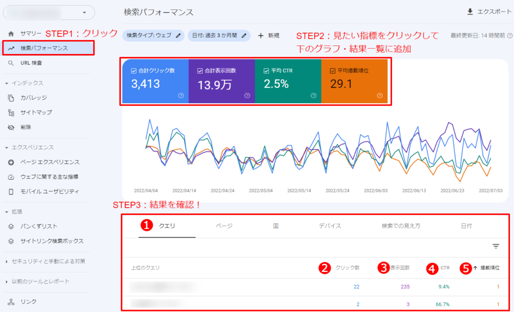 SearchConsole