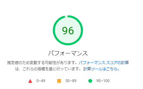 Pagespeedinsight