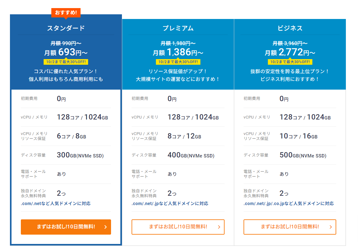 Xserver(エックスサーバー)では用途に合わせて3つのプランが用意されています